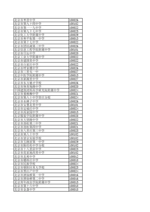 北京市中小学名录