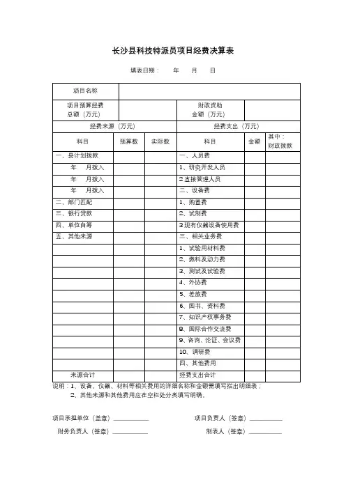 长沙县科技特派员项目经费决算表【模板】