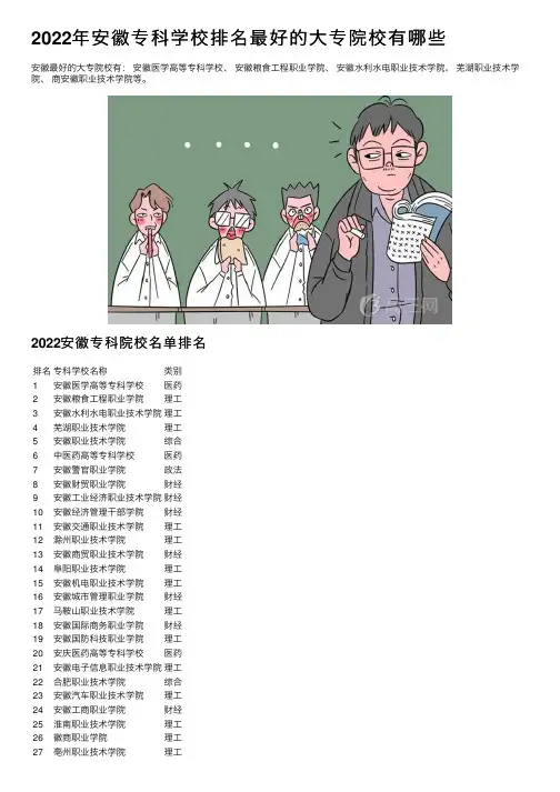 2022年安徽专科学校排名最好的大专院校有哪些