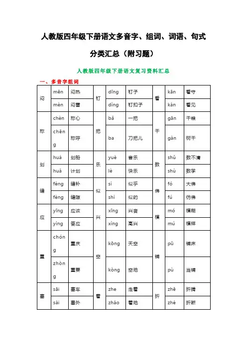 人教版四年级下册语文多音字、组词、词语、句式分类汇总(附习题无答案)