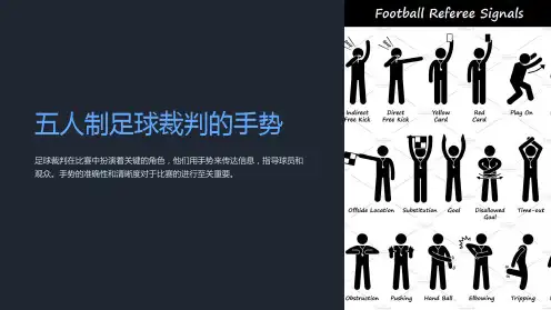 五人制足球裁判的手势