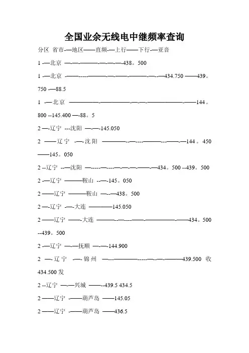 全国业余无线电中继频率查询
