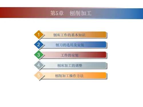 刨削加工