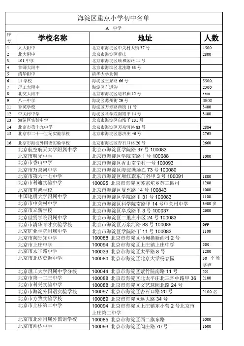 海淀区重点小学
