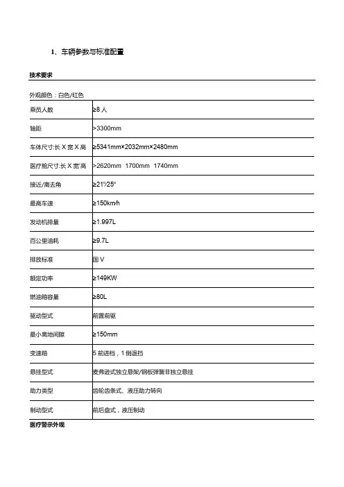 车辆参数与标准配置
