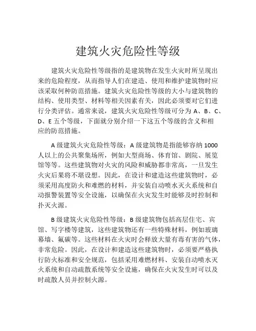 建筑火灾危险性等级