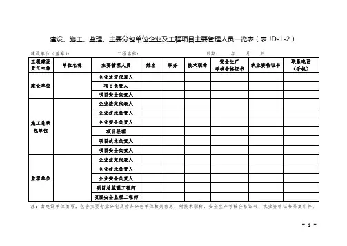 32、建设、施工、监理、主要分包单位企业及工程项目主要管理人员一览表(表JD-1-2)