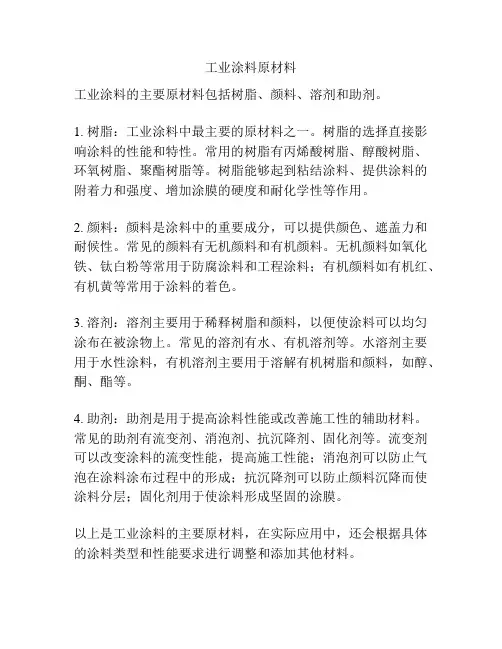 工业涂料原材料