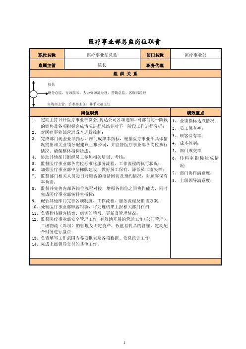事业部总监岗位职责