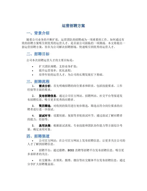 运营招聘方案