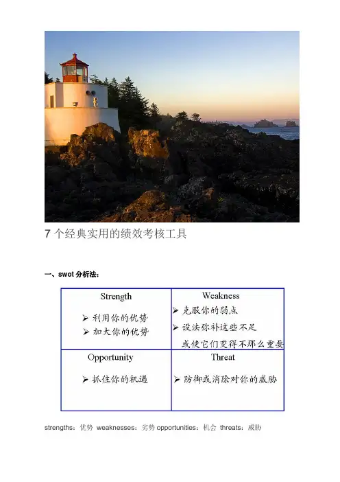 7个经典实用的绩效考核工具swot分析法