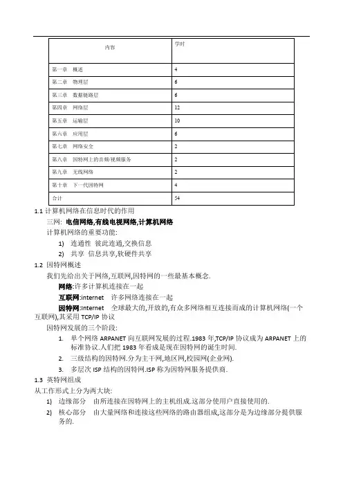 《计算机网络谢希仁》学习笔记