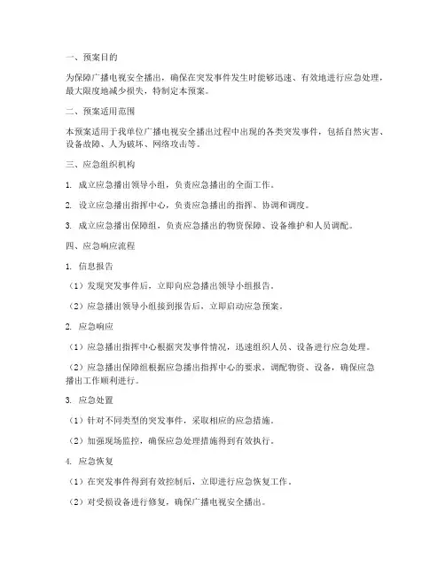 应急播出预案