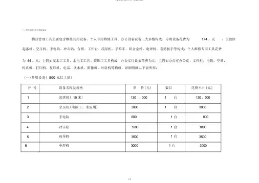 物业管理工具明细表格