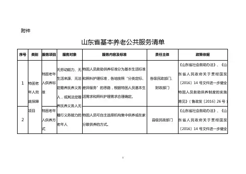 山东省基本养老公共服务清单