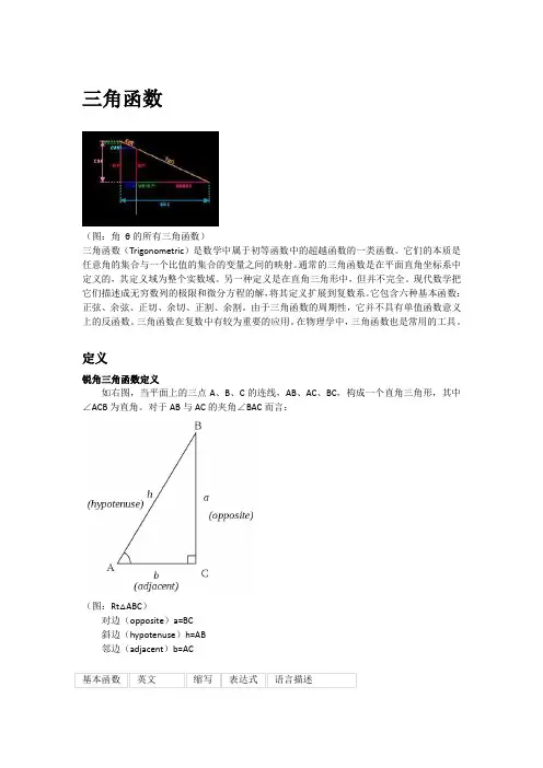 三角函数