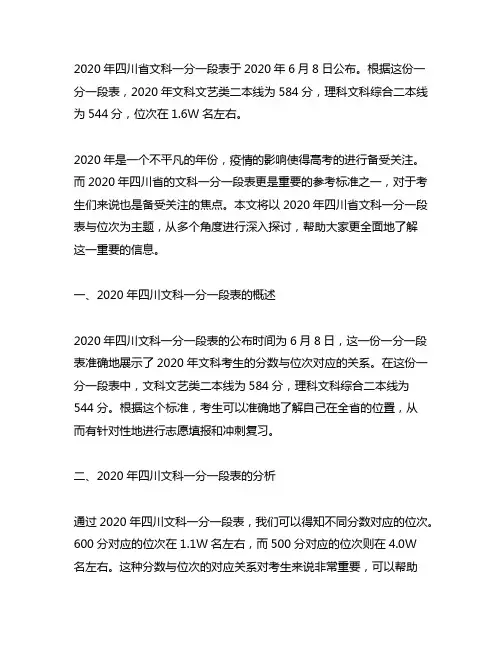 2020四川文科一分一段表与位次