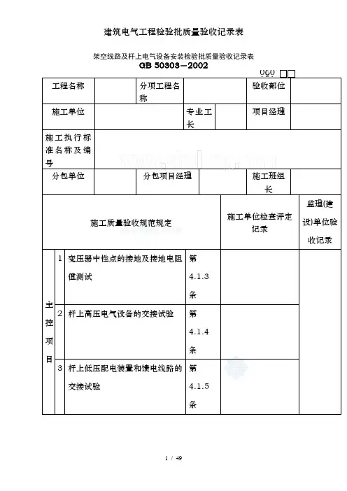 建筑电气工程检验批质量验收记录表