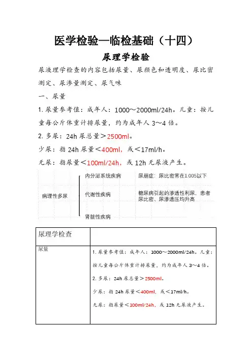 医学检验—临检基础(十四)