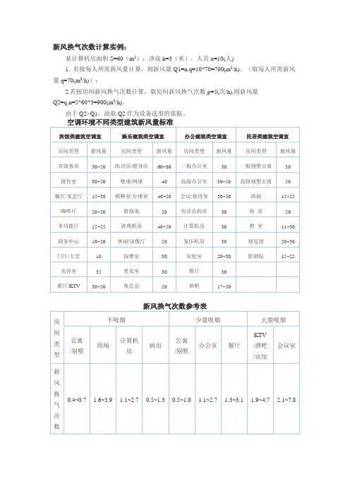 新风量的计算方法