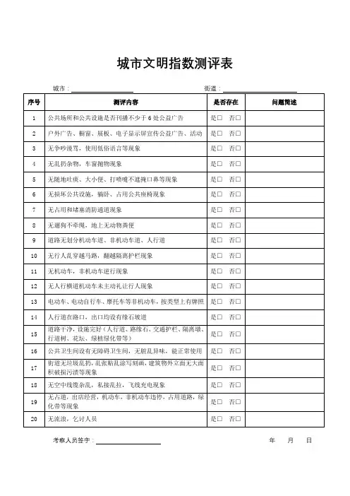城市文明指数测评表