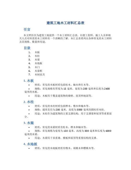 建筑工地木工材料汇总表