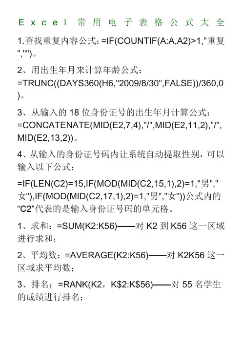 Ecel常用电子表格公式大全