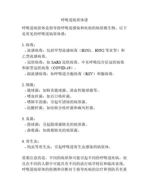 呼吸道病原体谱
