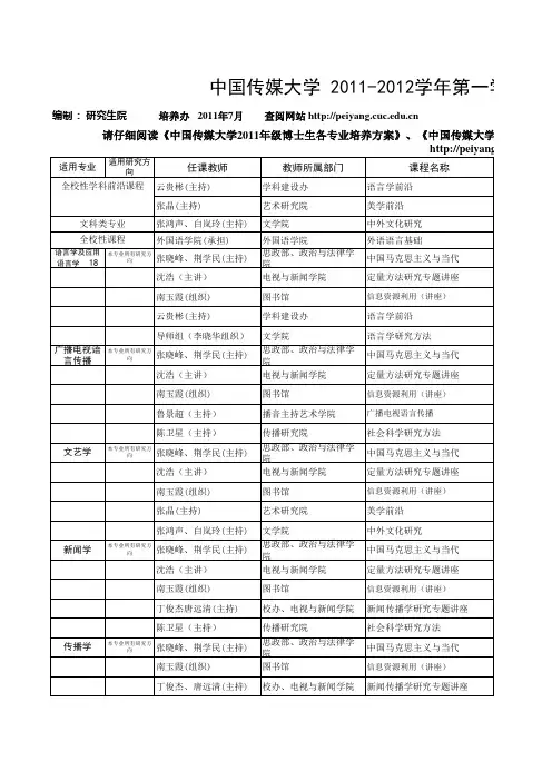 2011-2012-1cuc中国传媒大学博士生课表