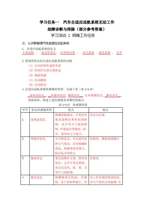《新能源汽车先进驾驶辅助系统故障诊断与排除》-习题答案汇总任务1---5自适应巡航系统-自动紧急制动