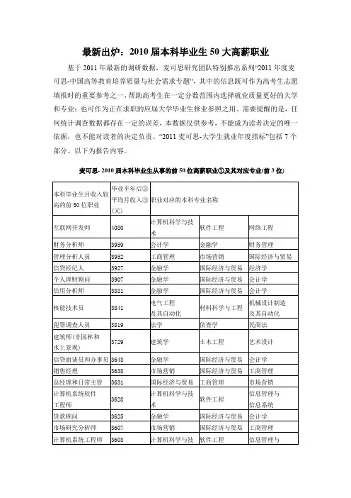 最新出炉：2010届本科毕业生50大高薪职业