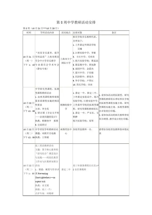病原微生物实验室生物安全手册.doc