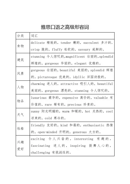 雅思口语之高级形容词