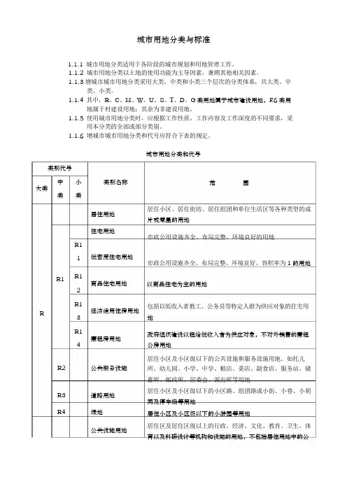 城市用地性质分类与标准