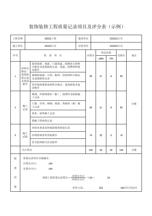 装饰装修工程质量记录项目及评分表(示例)
