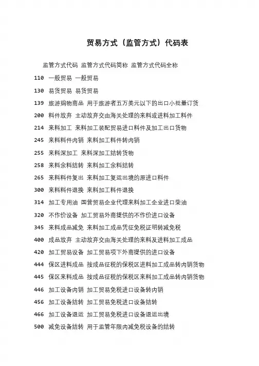 贸易方式(监管方式)代码表