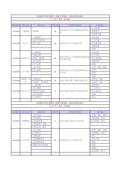 13清单工程量计算规则