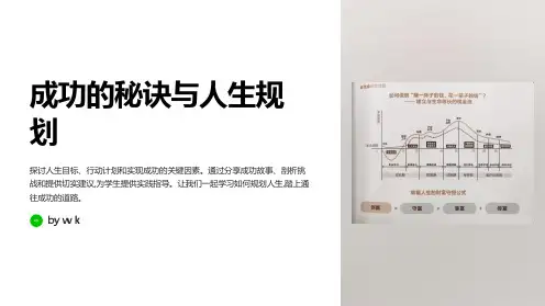成功的秘诀与人生规划主题班会PPT课件