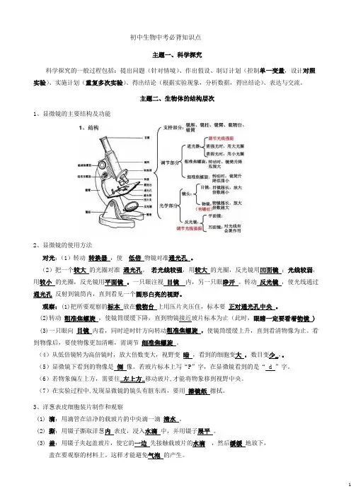 2021生物中考必背知识点