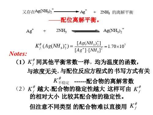 配合物的稳定常数