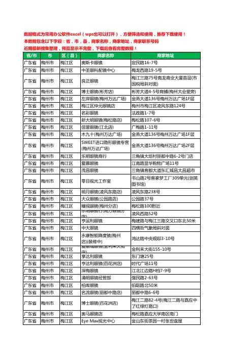 2020新版广东省梅州市梅江区眼镜工商企业公司商家名录名单黄页联系电话号码地址大全63家