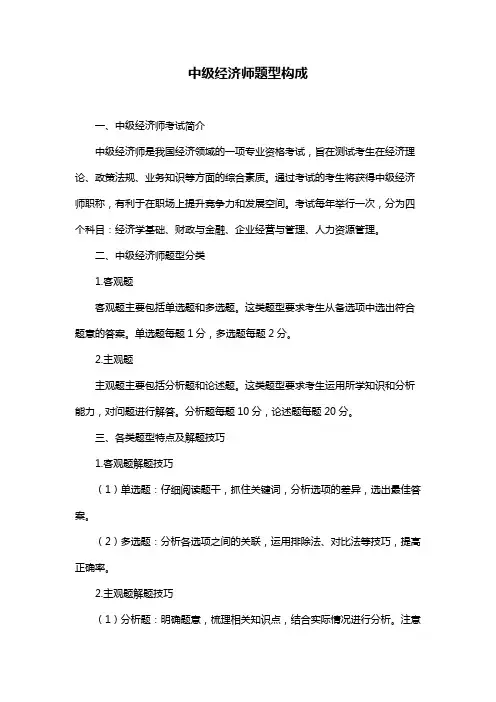 中级经济师题型构成