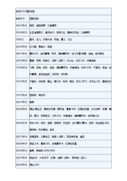 各类常见车型的轮胎型号号统计