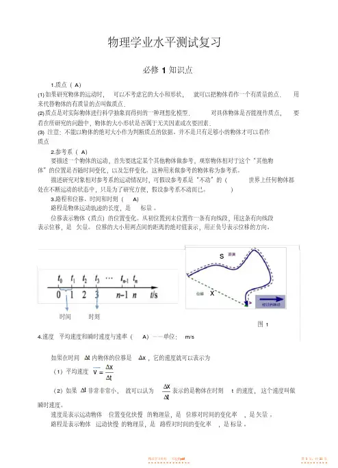 【知识】高中物理学业水平测试复习知识点2【精华】