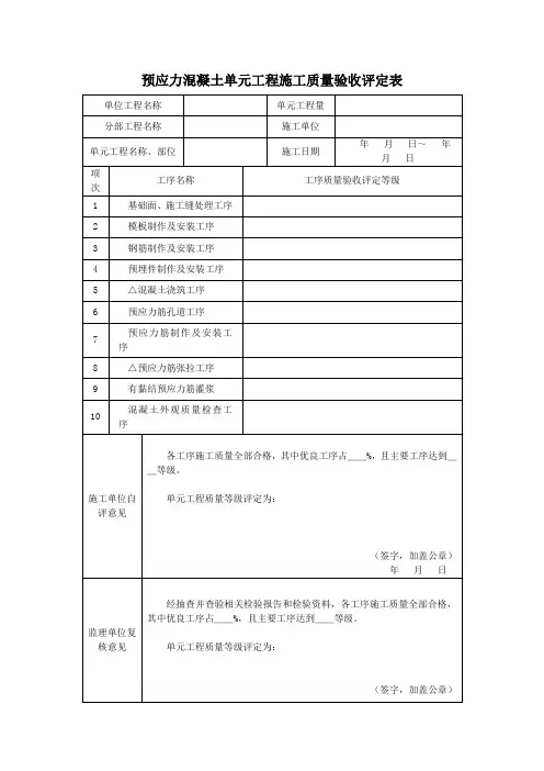 预应力混凝土单元工程施工质量验收评定表