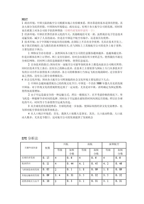 Efe分析法