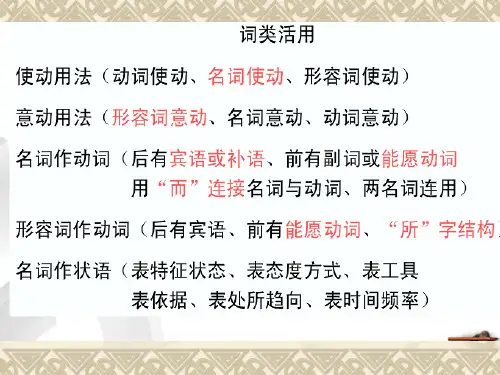 高考语文专题复习课件：文言文虚词、实词、句式