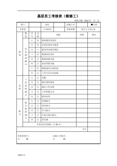 绩效考核表[维修工]