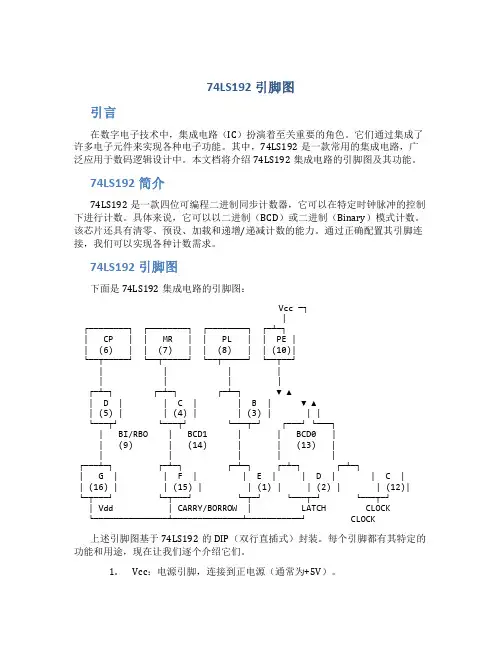 74ls192引脚图