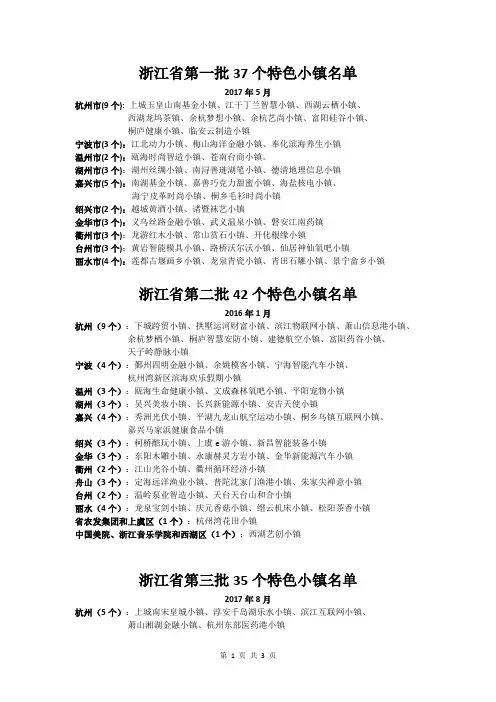 浙江省第一、二、三批特色小镇名单及两次考核结果